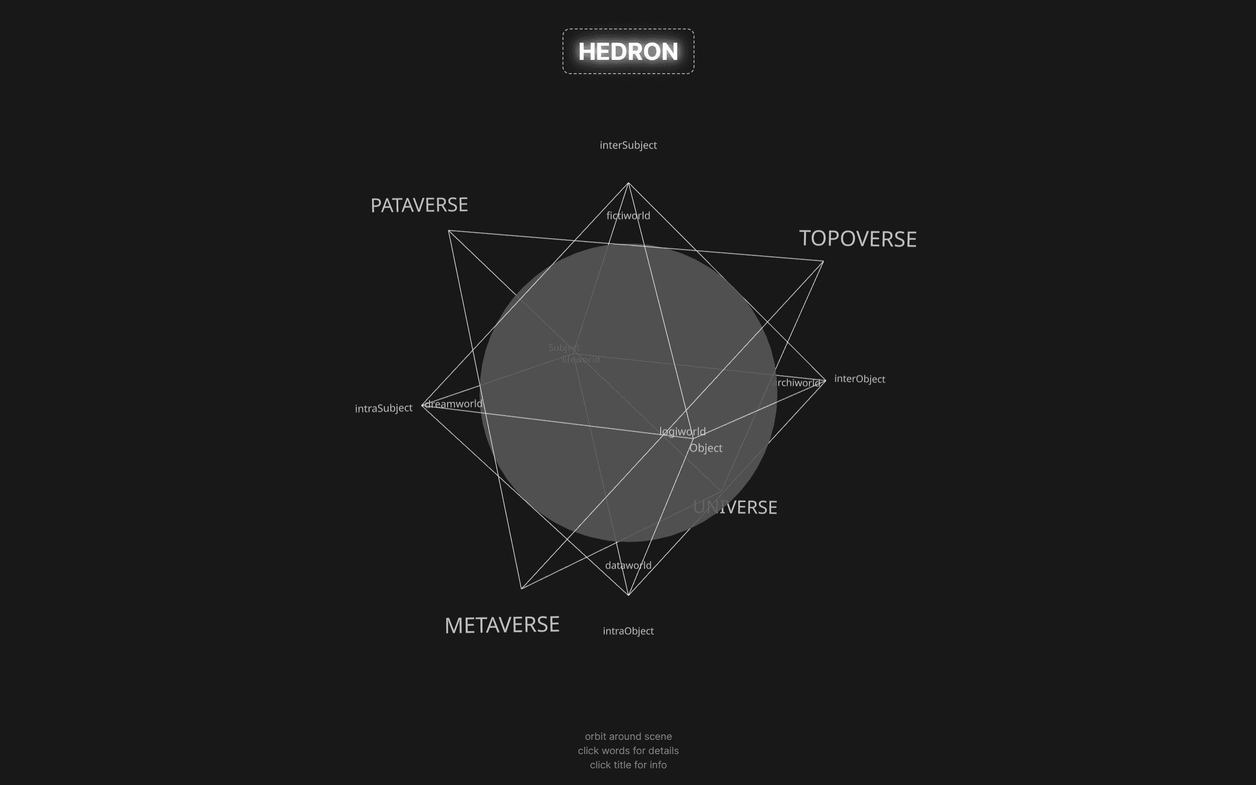 HEDRON landing page